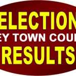 Filey Town Council By-Election Result