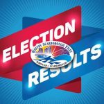 SBC Election Results 2019