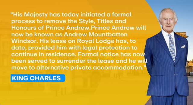 Mountbatten Windsor: What Next? (Pt 2) 